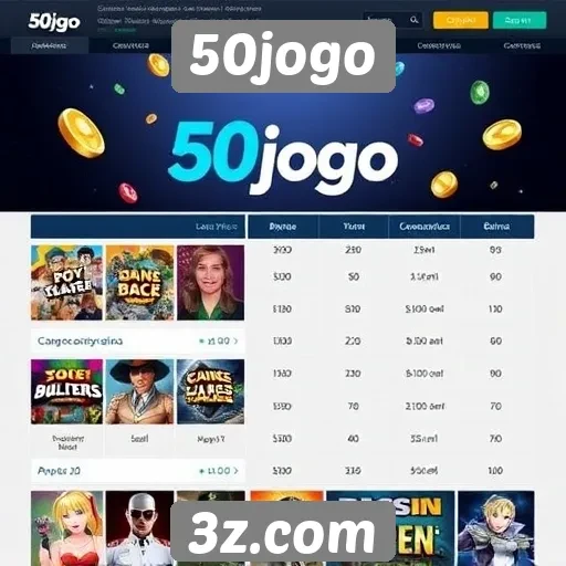 Desempenho do site 50jogo em comparação com concorrentes